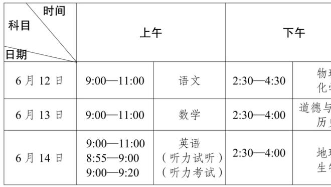 不在线！克莱半场8中2得到5分 维金斯半场7投1中得到7分