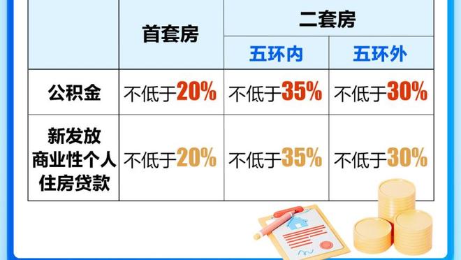 挺住了！拉塞尔第三节4中3得到8分1板1助